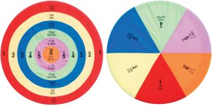 Hula Hoop Doelen (set van 2)