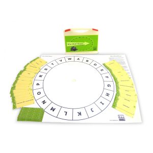 Übungsblatt für das Wer-Was-Wo-Spiel